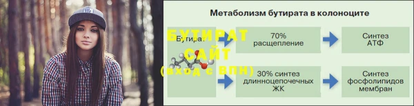 кокаин перу Абаза